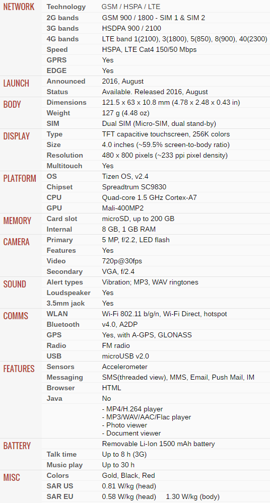 Samsung Z2 Specs