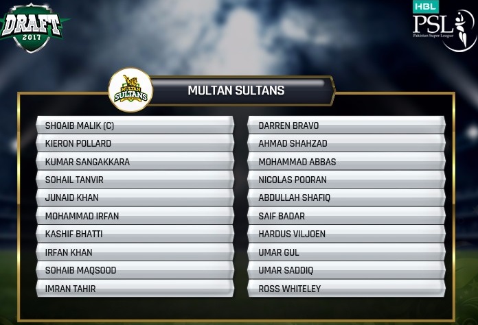 Multan Sultans 2018 Squad and Team Players List