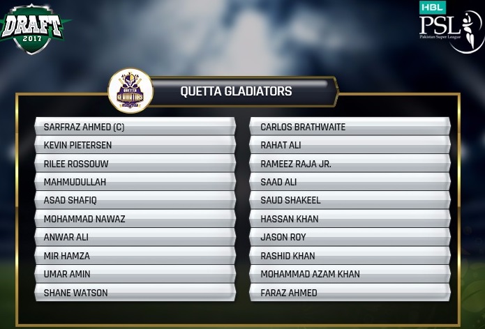 Quetta Gladiators 2018 Squad and Team Players List