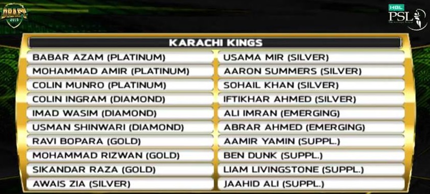 Karachi Kings 2019 Squad Team Players - PSL 2019