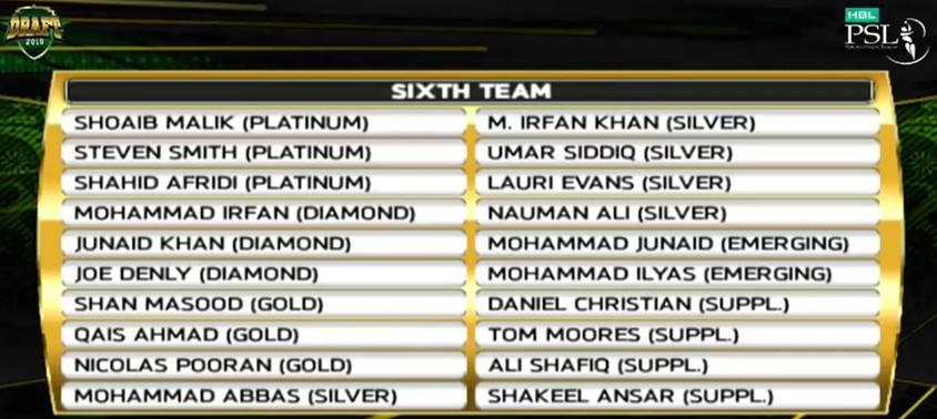 Multan 2019 Squad Team Players - PSL 2019