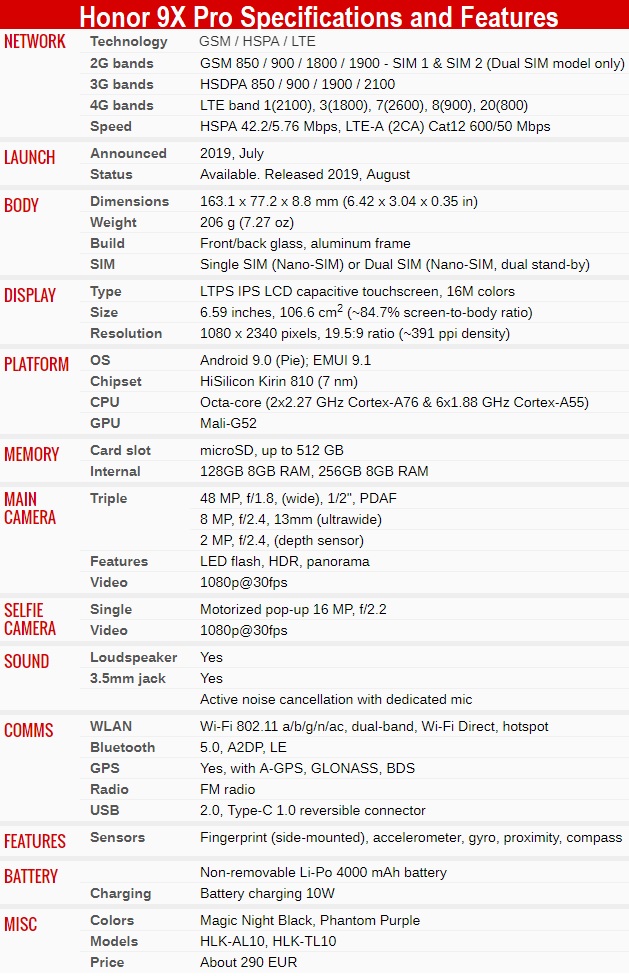 Honor 9X Pro Specifications