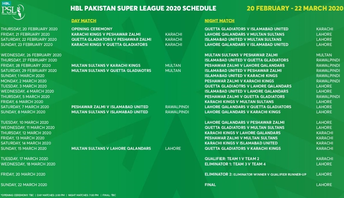 Pakistan Super League 2020 (PSL 2020) Schedule